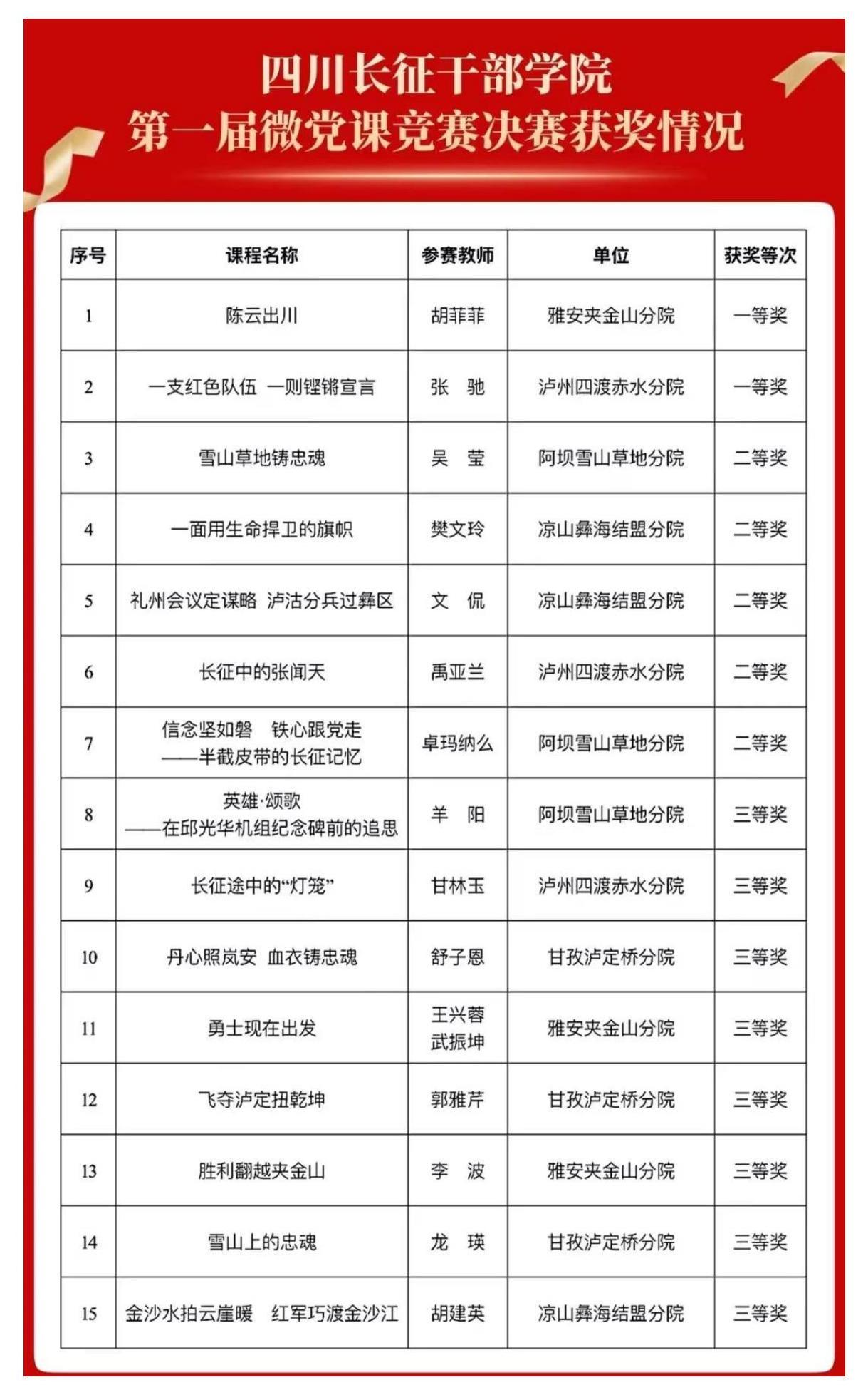 教学成果_01.jpg